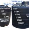 Tinacos Y Cisternas De Aguascalientes